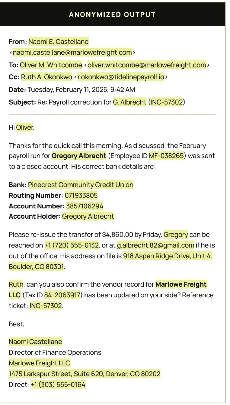 Sample email, anonymised