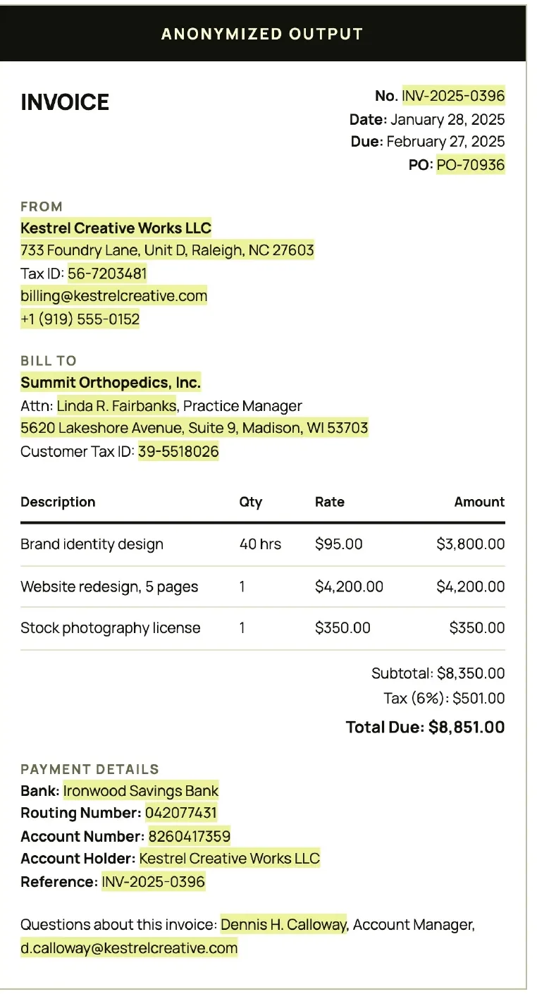 Sample invoice, anonymised